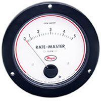 Series RMVII Rate-Master® Dial-Type Flowmeter